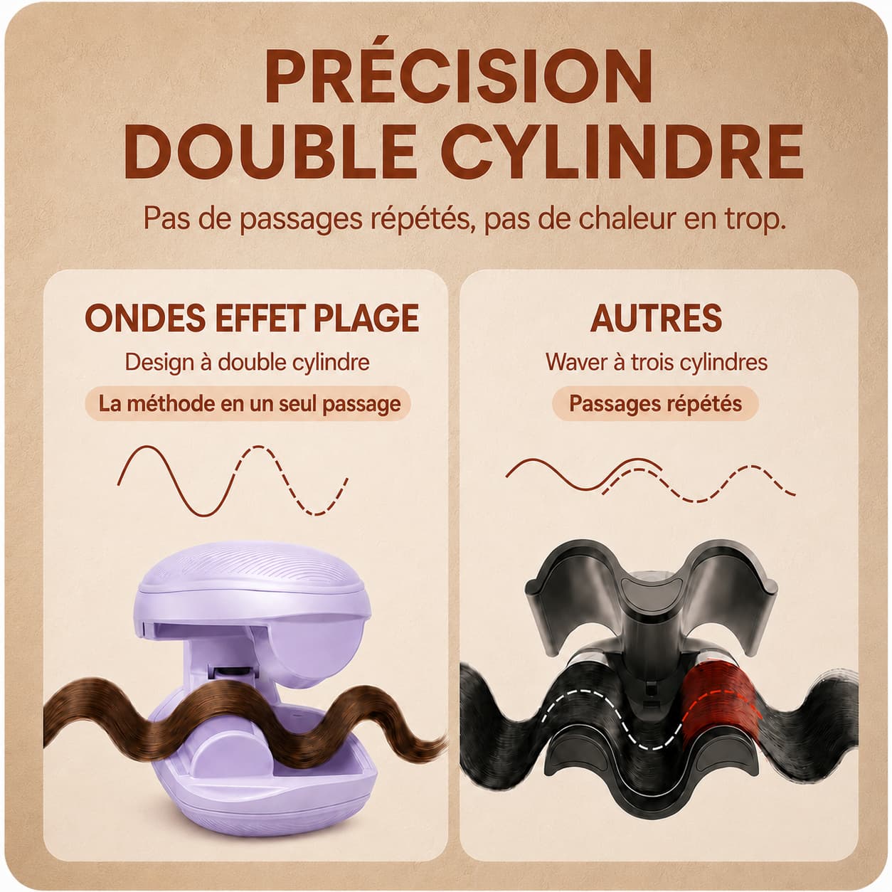 Le Waver LAUBE™ | Waves Naturelles Effet Plage