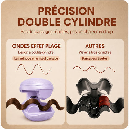 Le Waver LAUBE™ | Waves Naturelles Effet Plage